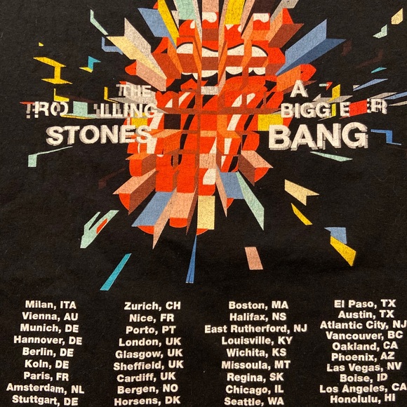 2006 Rolling Stones Tour Tee - Picture 5 of 6